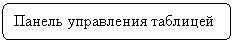 Скругленный прямоугольник: Панель управления таблицей